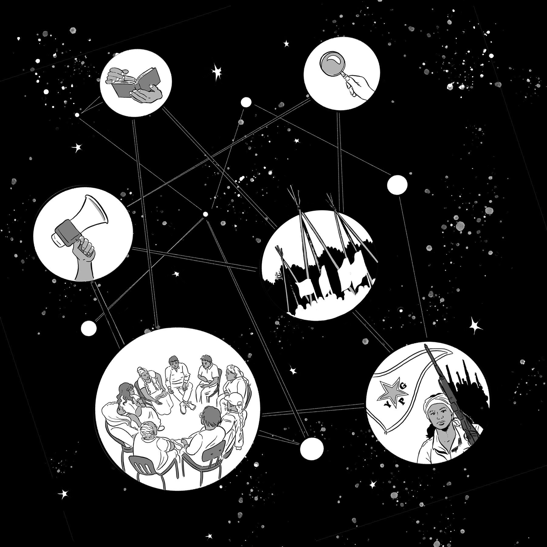 Concepts-illustration-Social Ecology.png