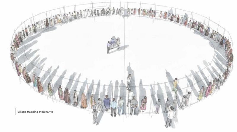 File:Concepts-illustration-Radical Ecological Democracy.png